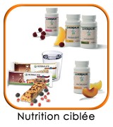 Nutrition ciblée Nutrition ciblée